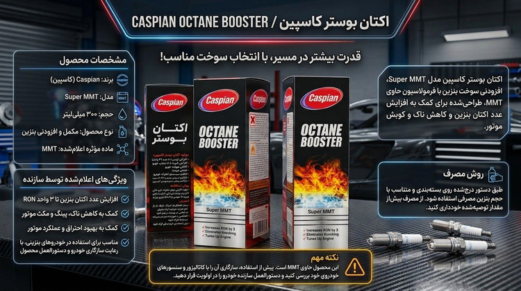 اکتان بوستر کاسپین مدل NEW Super-MMT حجم 300 میلی لیتر خرید اکتان